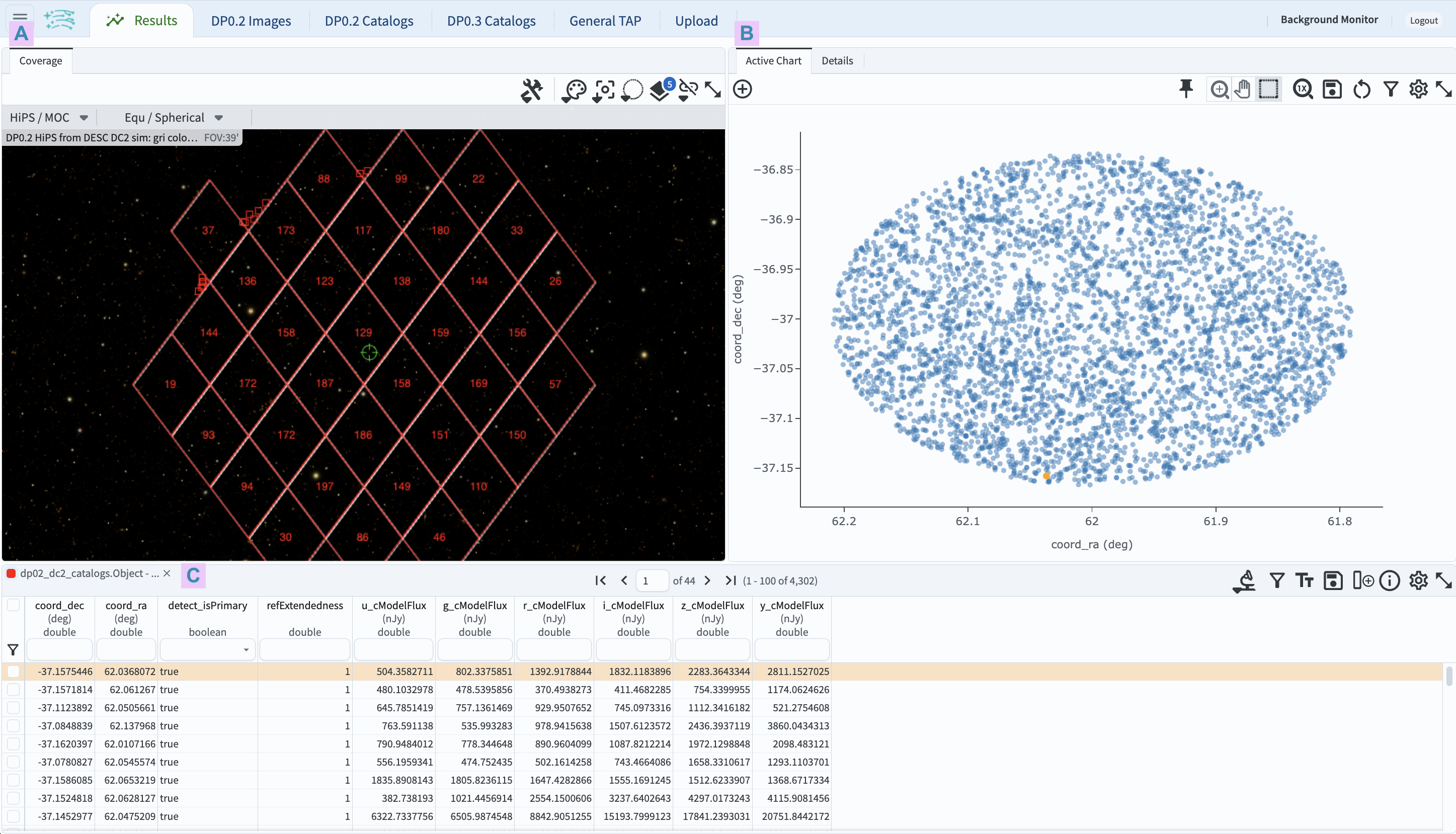 The Results tab after a query has been executed defaults to a screens split three ways: coverage map at upper left, default plot at uppr right, and the tabular data below.